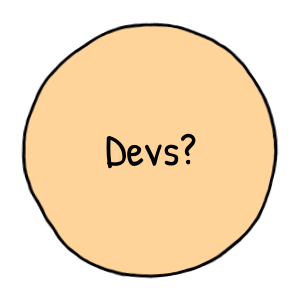 Ideal world of development