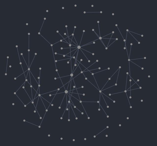 Obsidian graph view as of July 2020